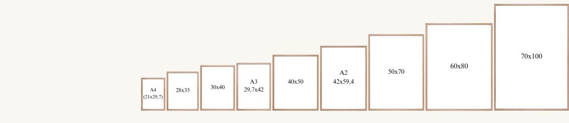 Rammestørrelser, rammeguide, rammemål, størrelsesguide, mål, rammer